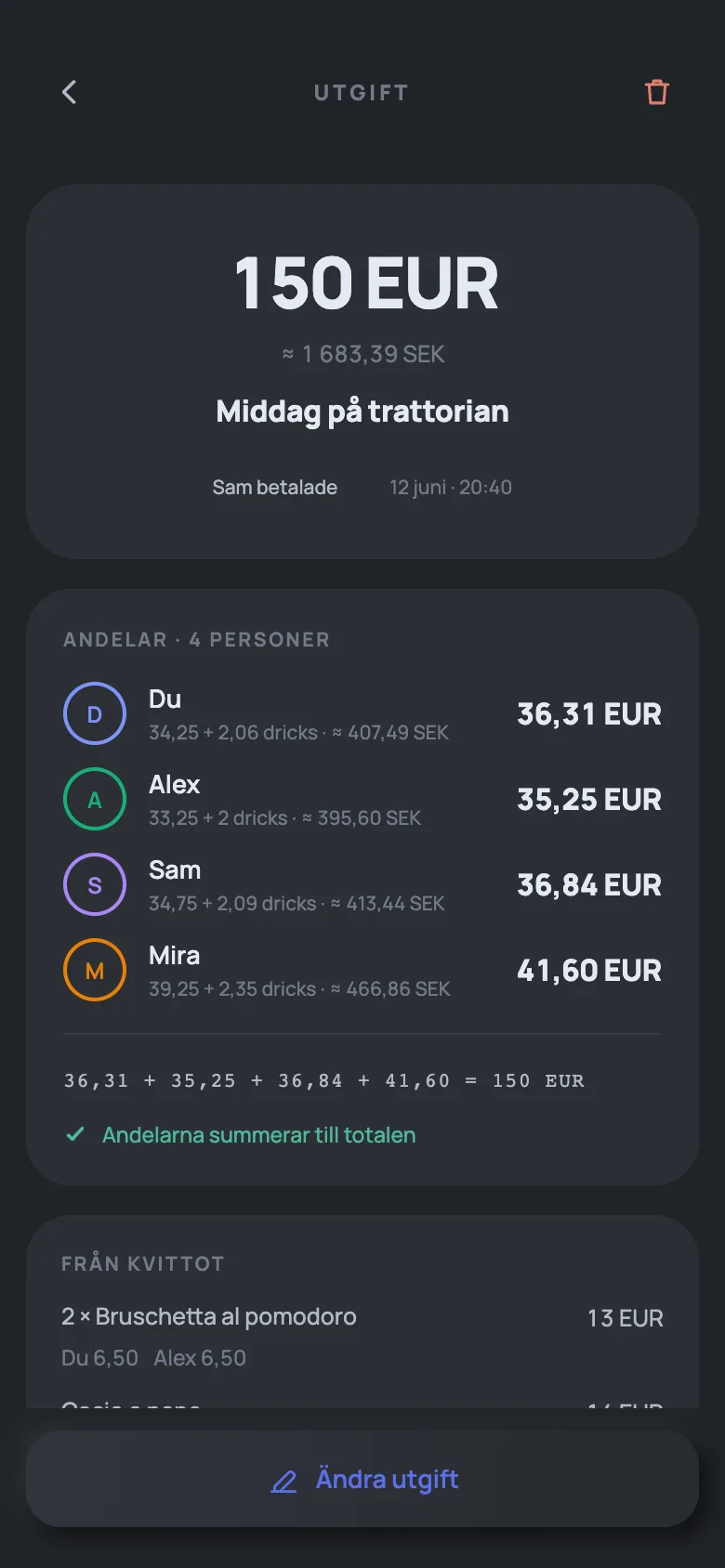 En middag på 150 euro delad på fyra, med dricks, omräkning till kronor och en rad som visar att andelarna summerar till totalen.