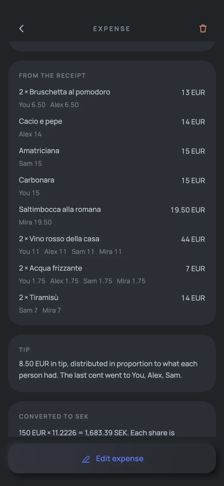 Eight lines read off a trattoria receipt, each carrying the names of whoever shared it: the bruschetta across two, the carbonara on one, the wine across all four.