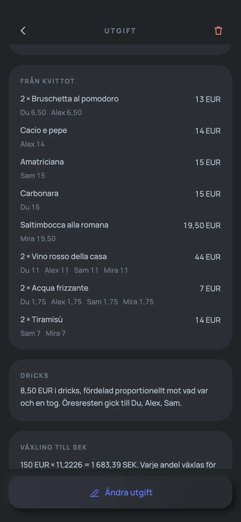 Åtta rader lästa ur ett kvitto från en trattoria, var och en med namnen på dem som delade den: bruschettan på två, carbonaran på en, vinet på alla fyra.
