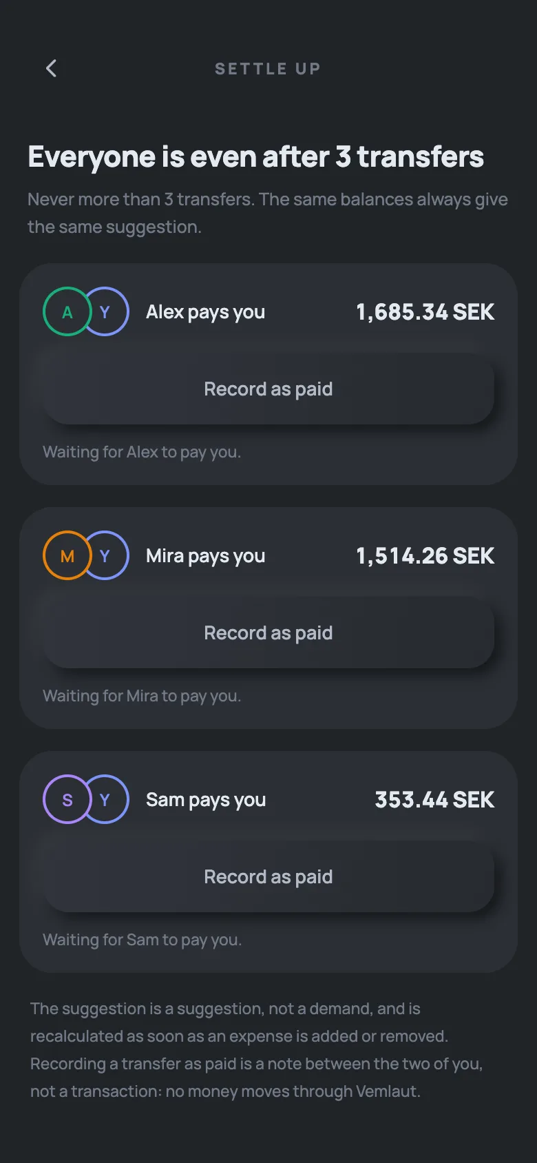 Three transfers that make the whole party even, each with a button to record it as paid.
