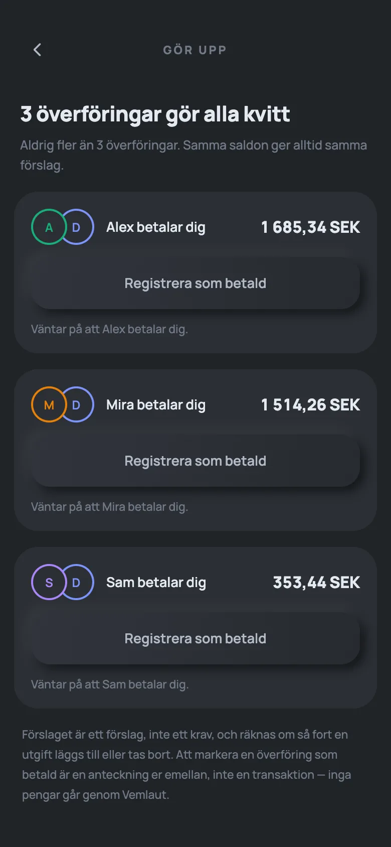 Tre överföringar som gör hela sällskapet kvitt, var och en med en knapp för att markera den som betald.